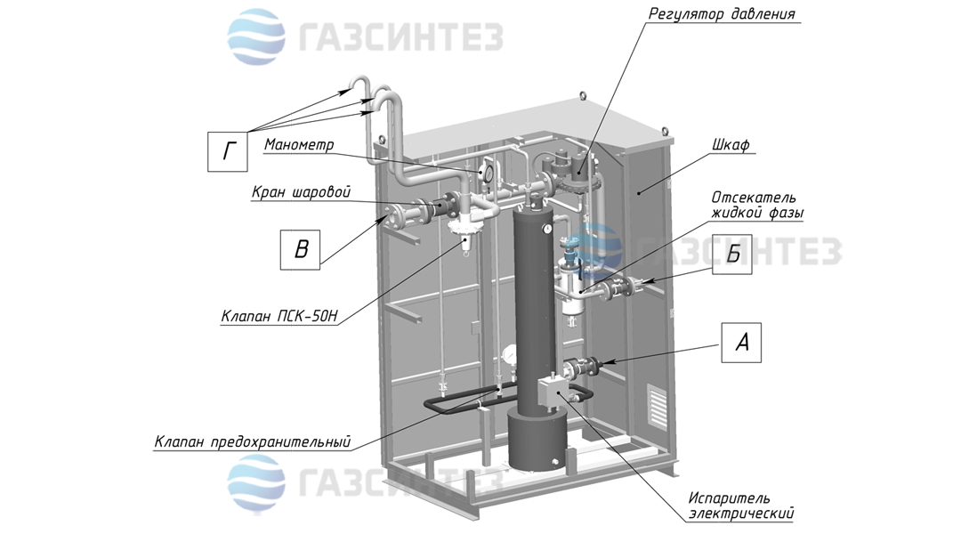 Устройство электрической испарительной установки производительностью 65 кг/ч производства Завода ГазСинтез